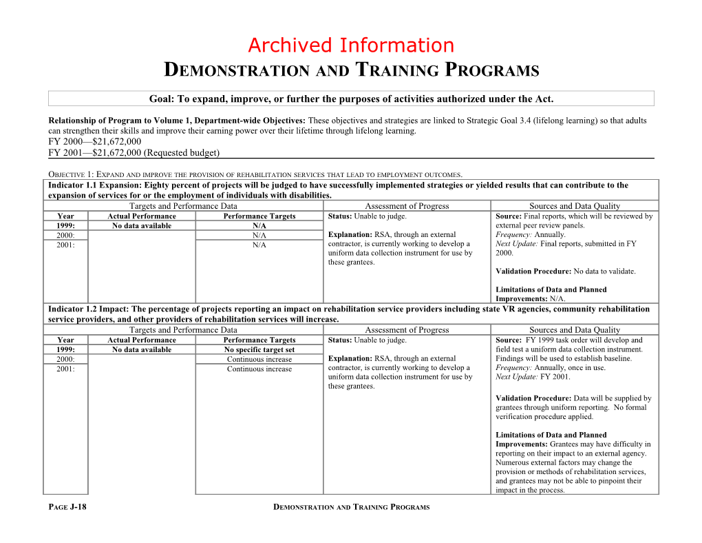 Archived: Demonstration and Traing Programs