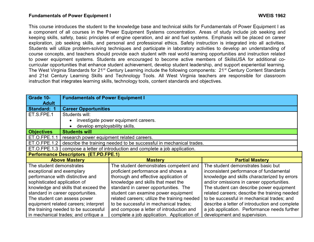 Power Equipment Systems Content Standards and Objectives