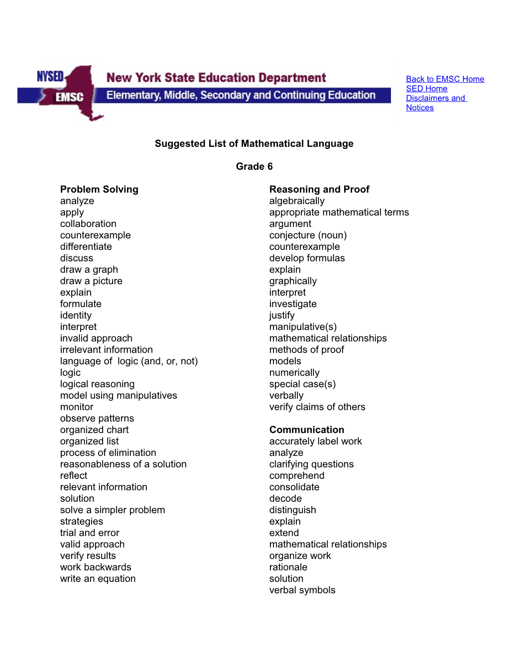Suggested List of Mathematical Language