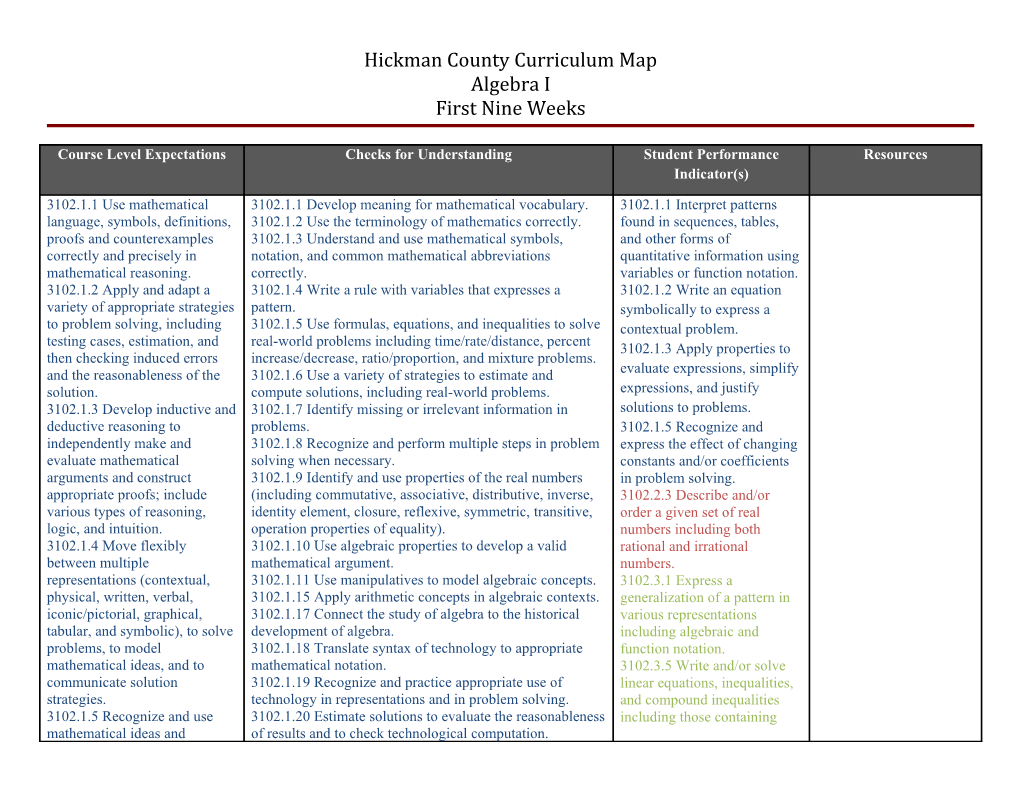 Hickman County Curriculum Map