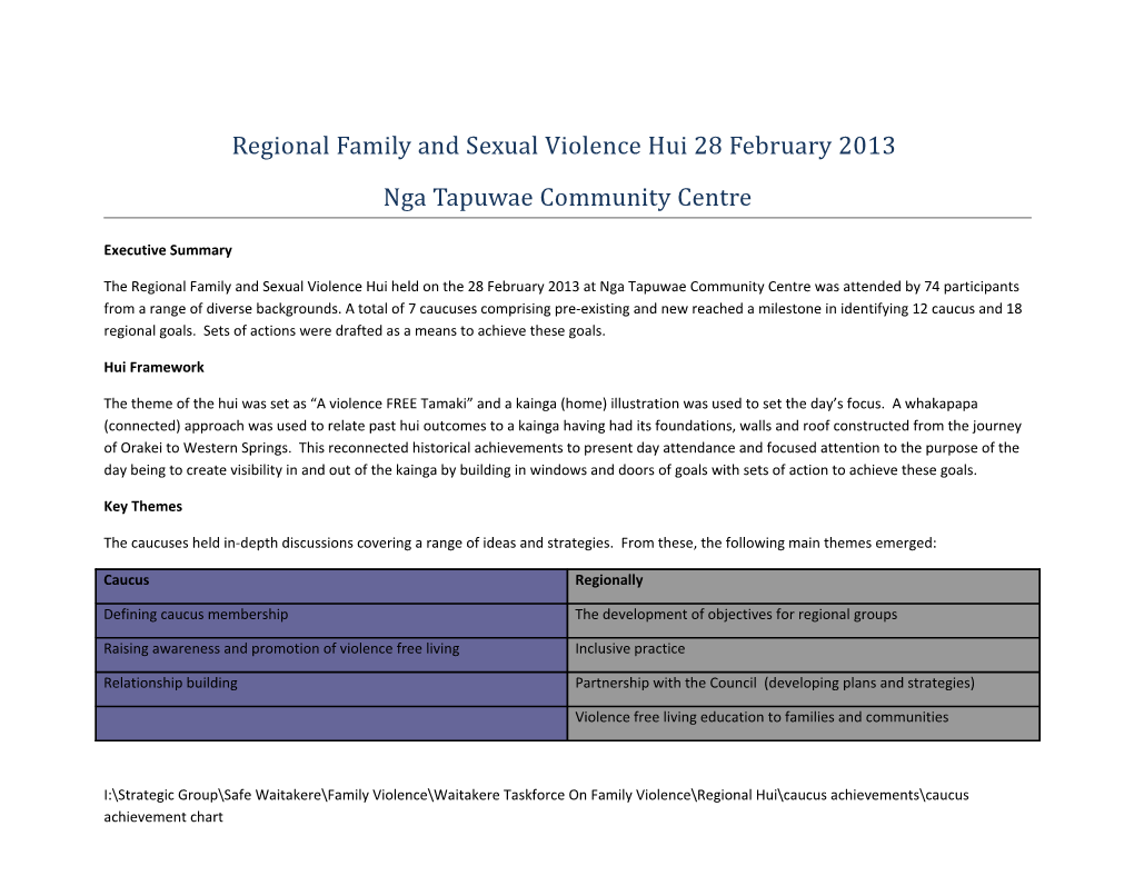 Regional Family and Sexual Violence Hui 28 February 2013