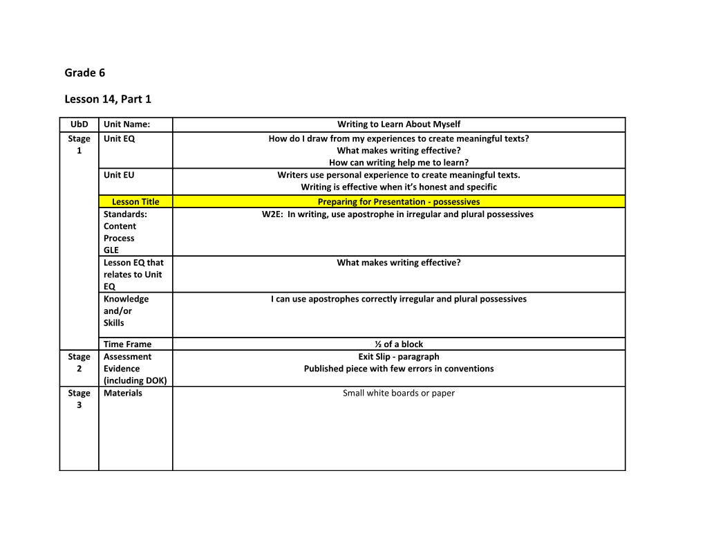 Lesson Plan Template for MS Curriculum Writing 09 10