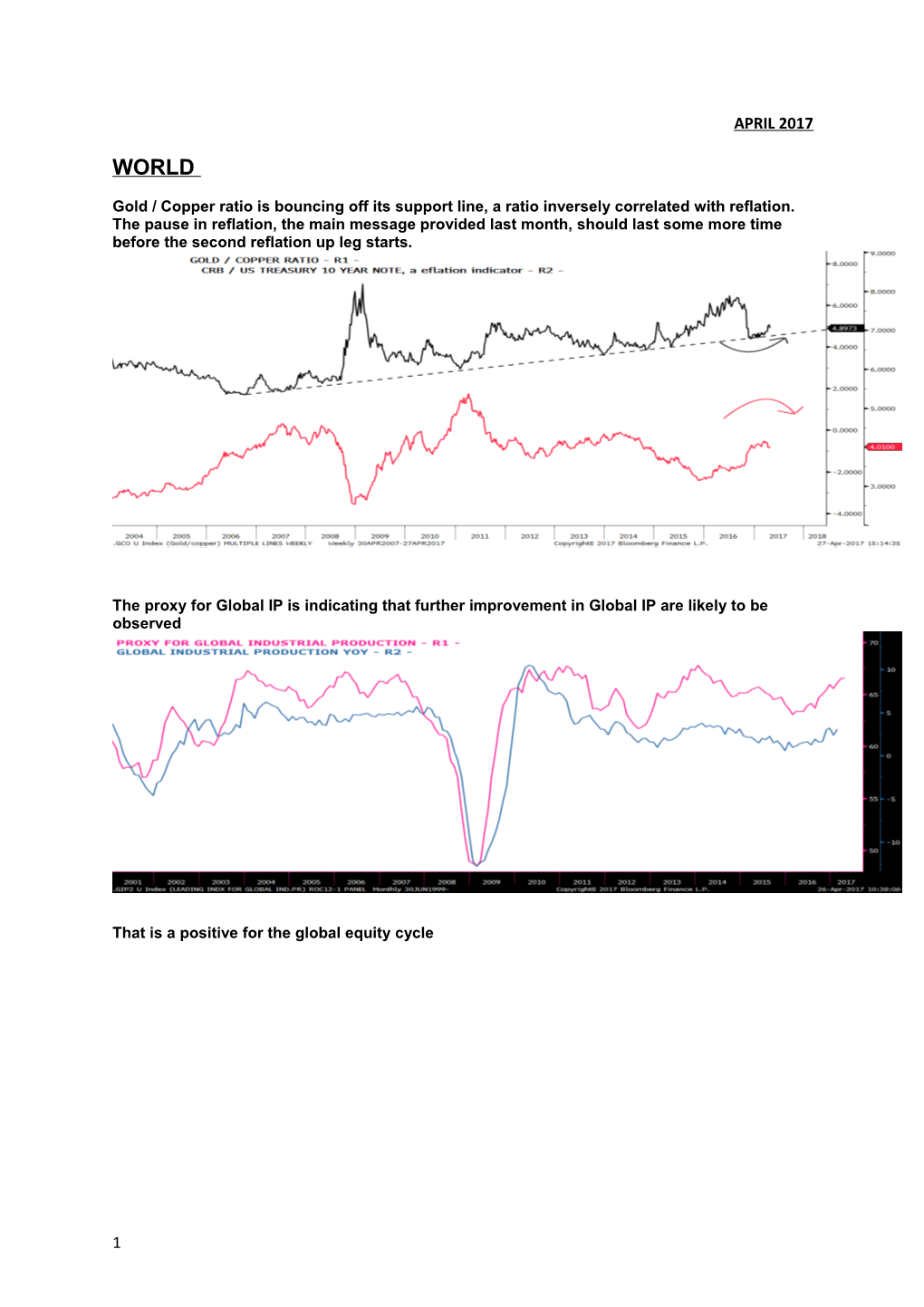 That Is a Positive for the Global Equity Cycle