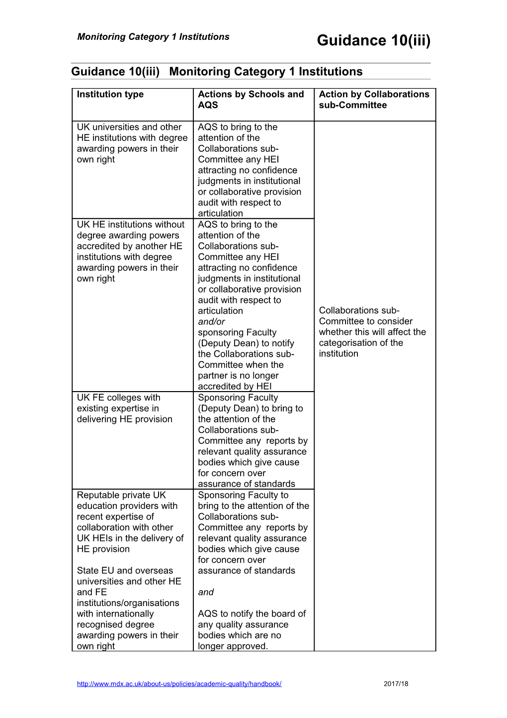 Guidance 10(Iii)Monitoring Category 1 Institutions