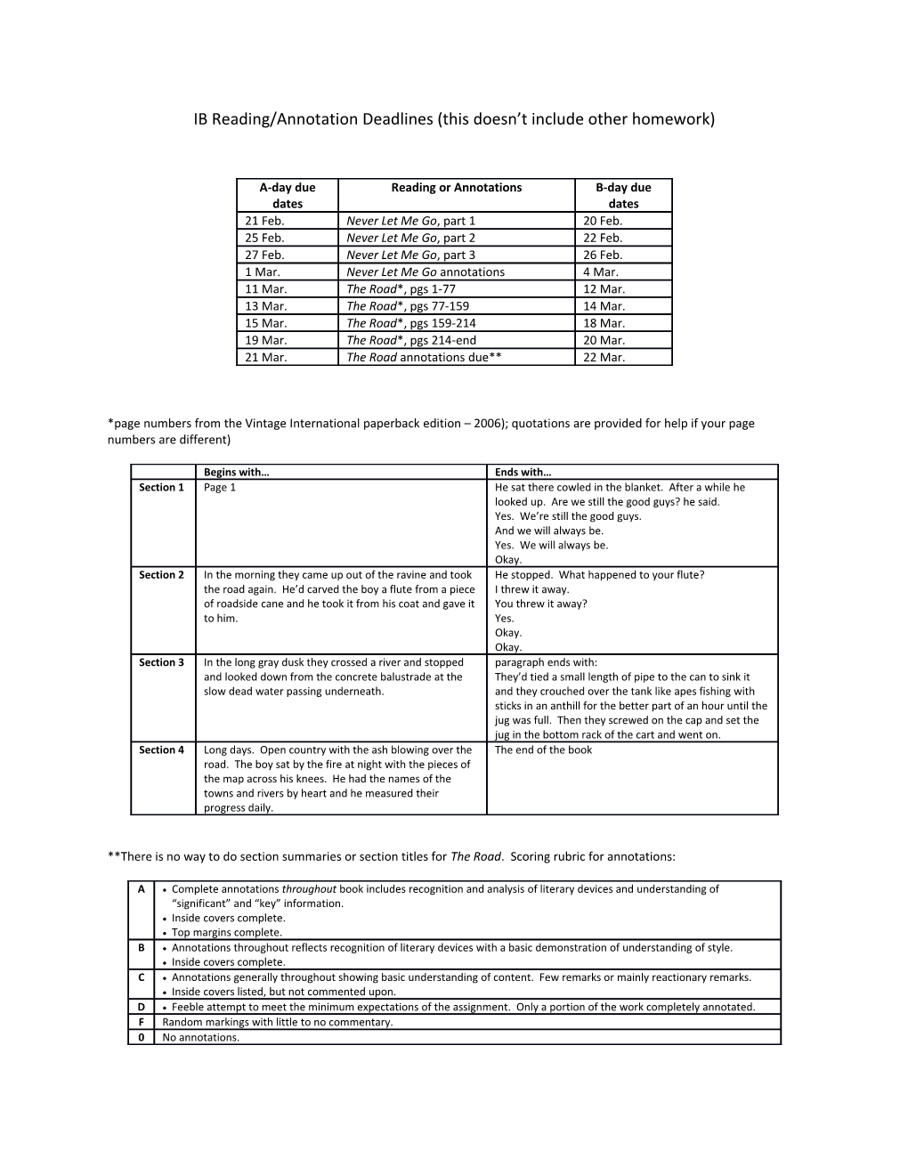 IB Reading/Annotation Deadlines (This Doesn T Include Other Homework)