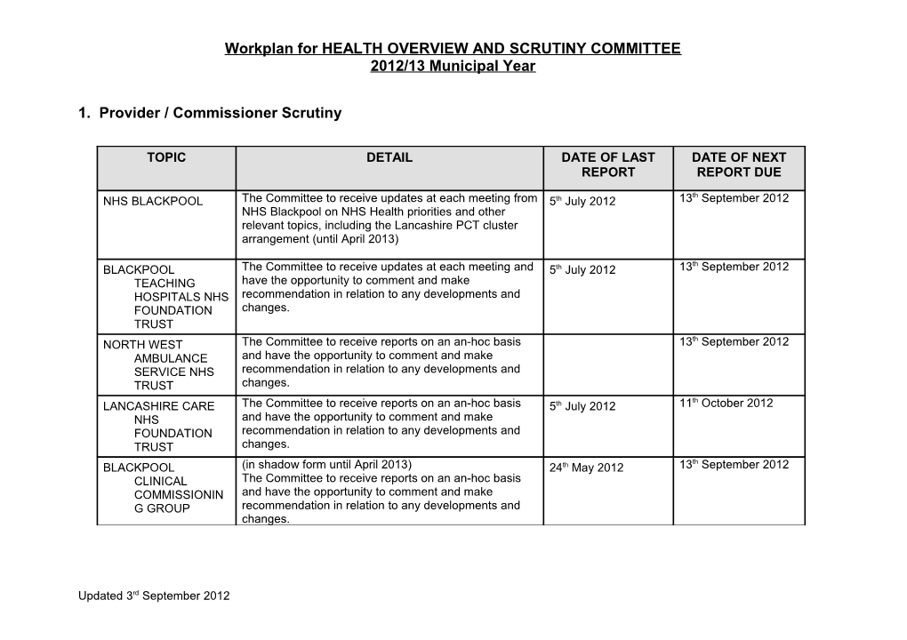 Workplan for HEALTH OVERVIEW and SCRUTINY COMMITTEE