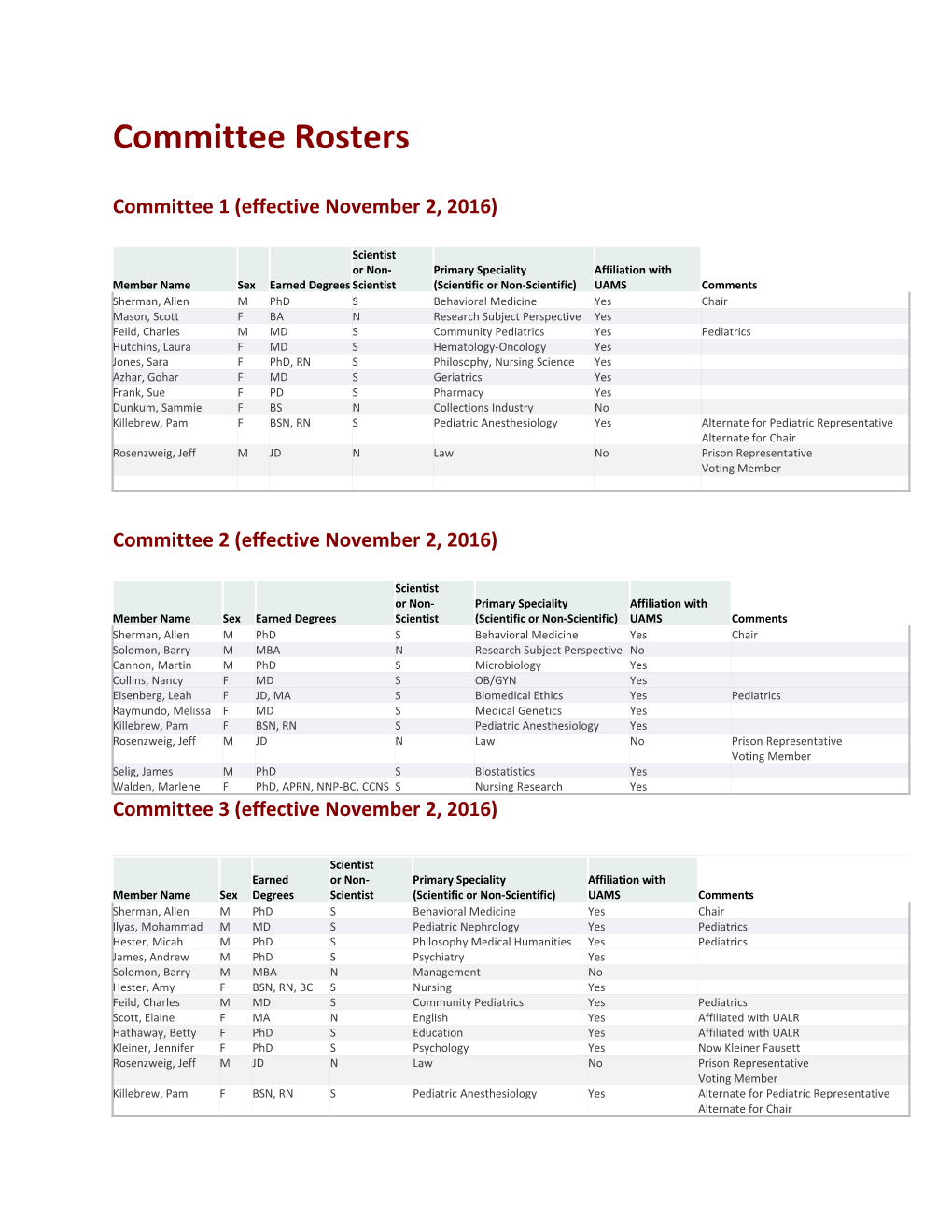 Committee Rosters