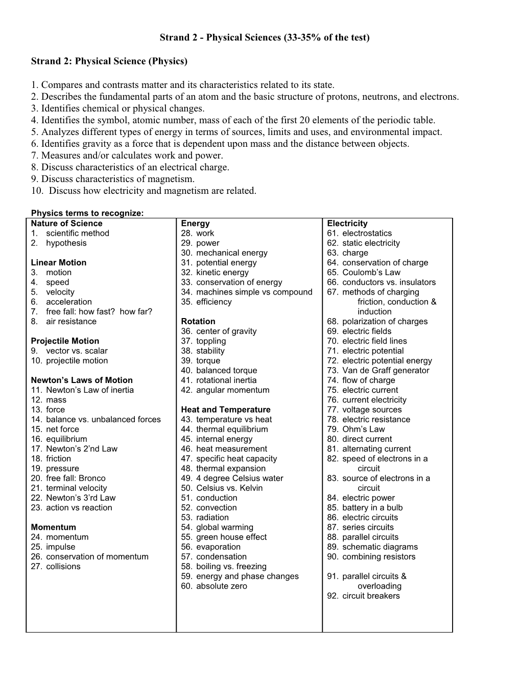 Strand 2 - Physical Sciences (33-35% of the Test)