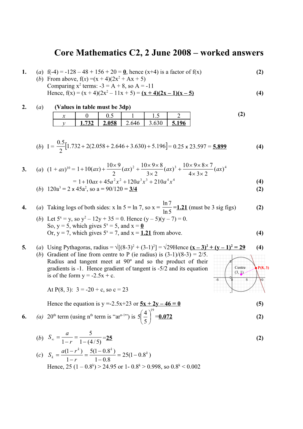 Core Mathematics C2, 2 June 2008 Worked Answers