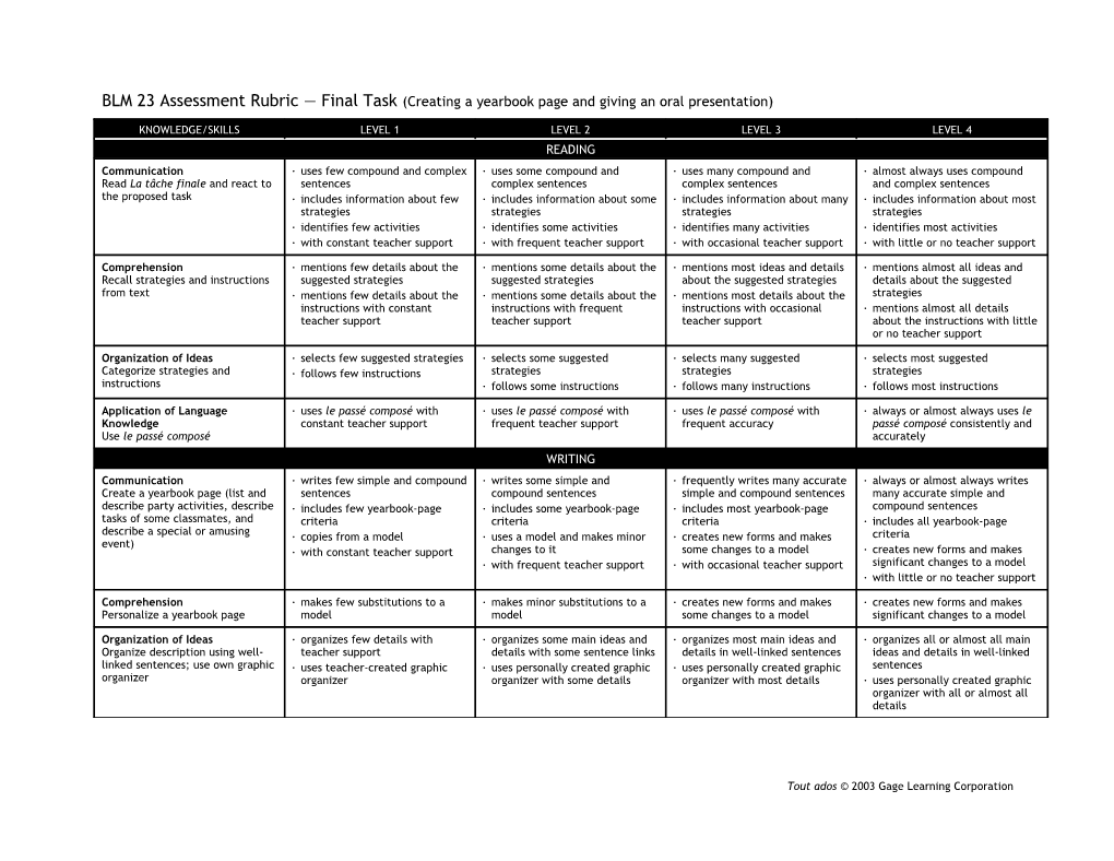 BLM 23 Assessment Rubric Final Task (Creating a Yearbook Page and Giving an Oral Presentation)