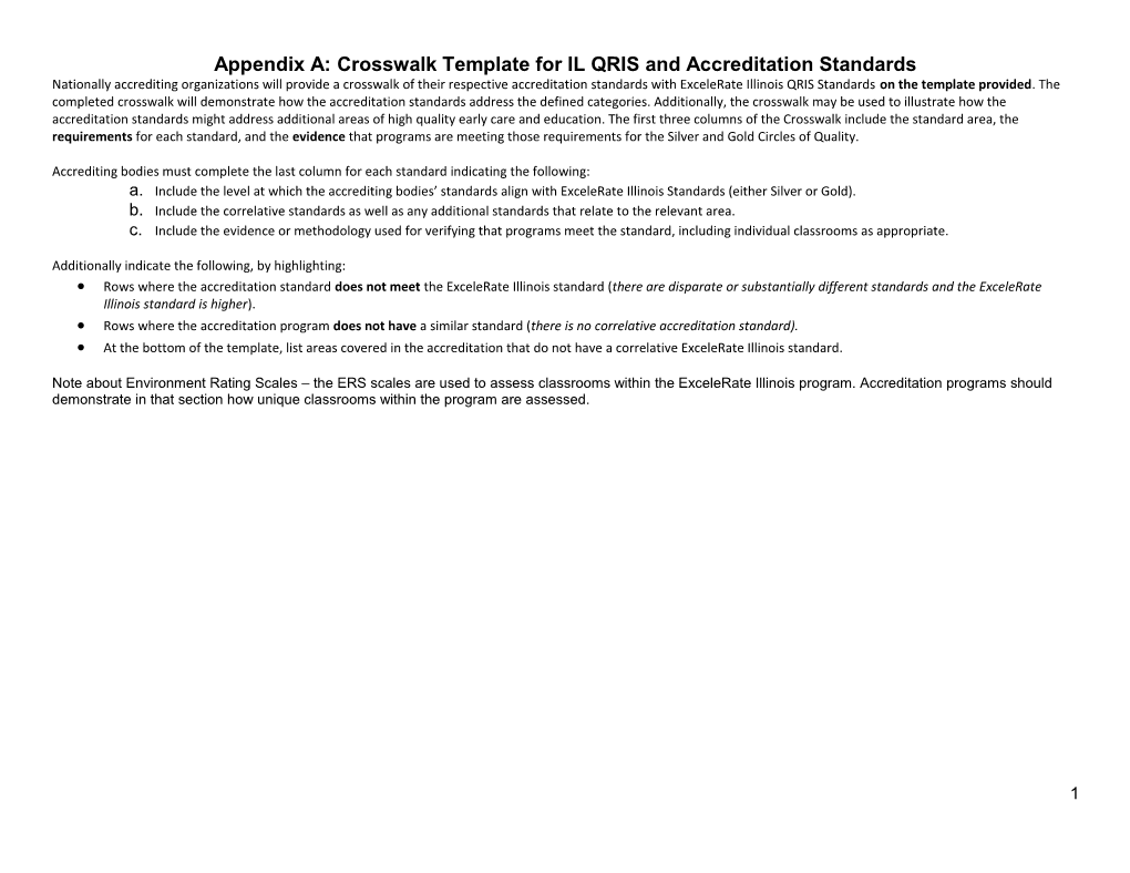 Appendix A: Crosswalk Template for IL QRIS and Accreditation Standards