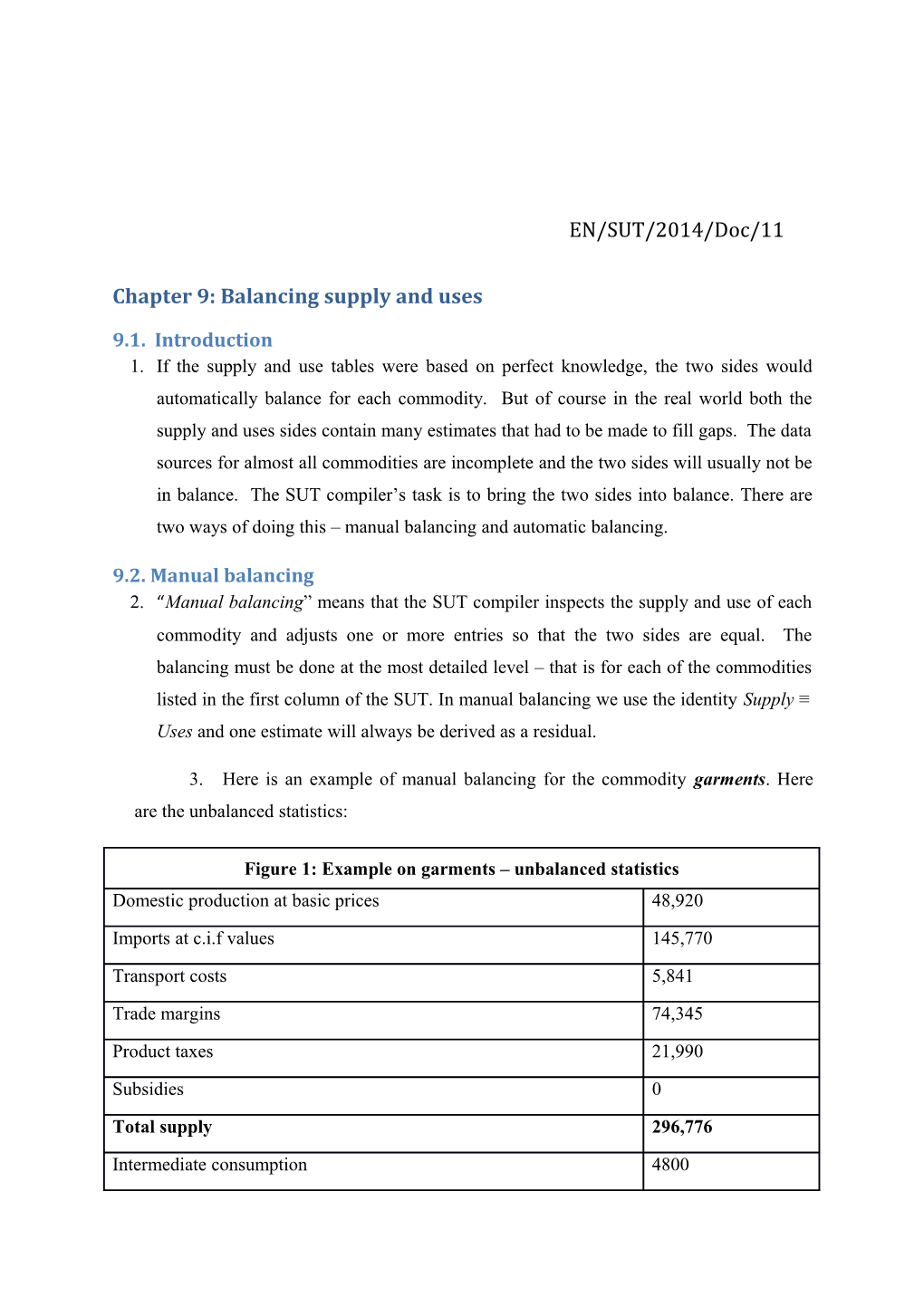 Chapter 9: Balancing Supply and Uses