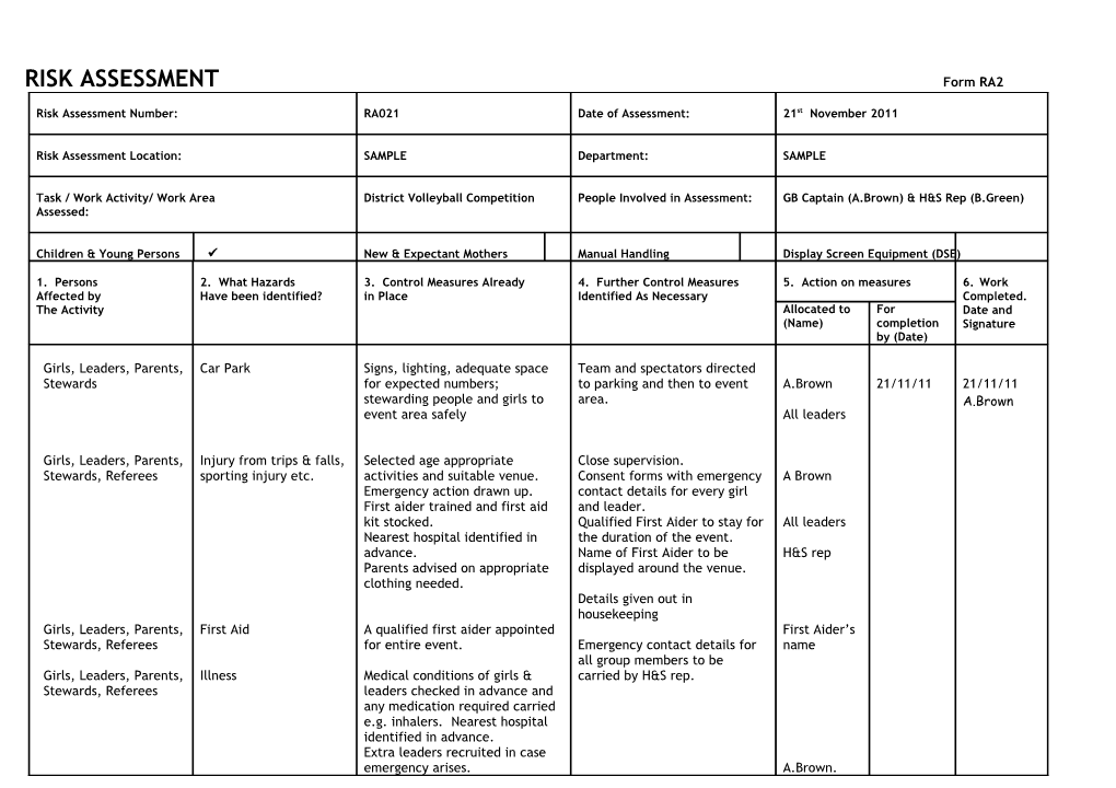 RISK Assessmentform RA2