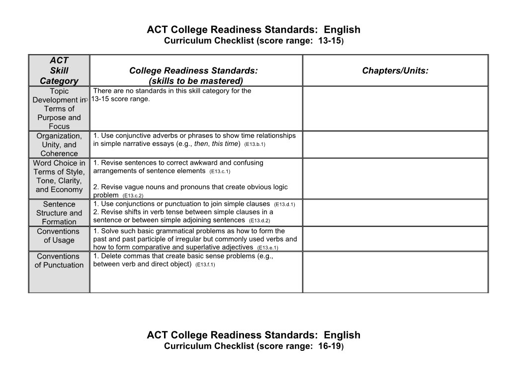 ACT College Readiness Standards: English