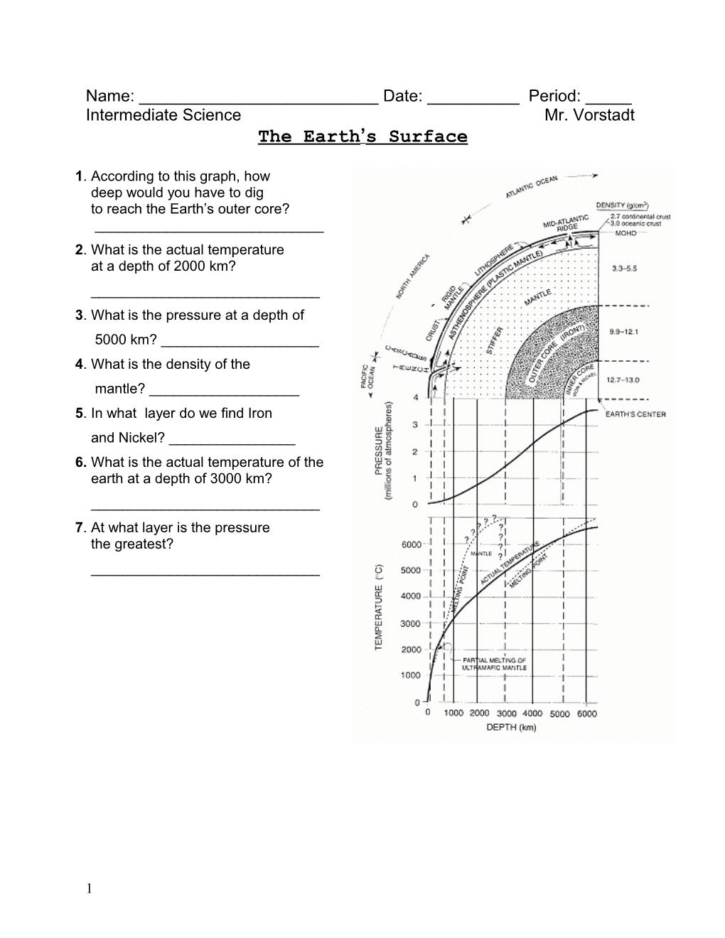 The Earth S Surface