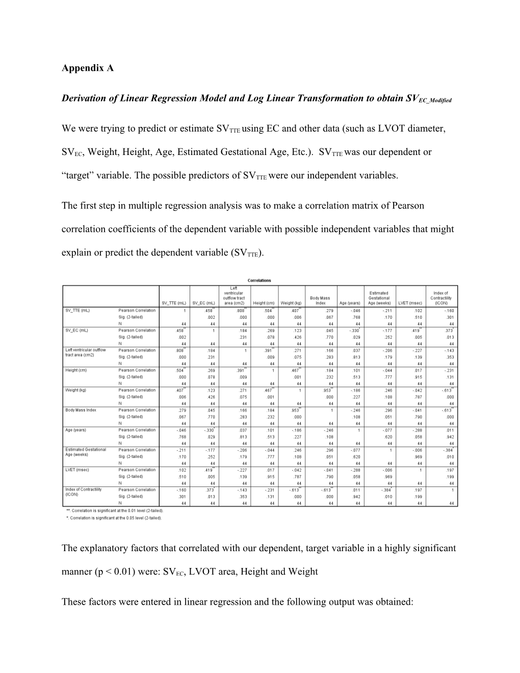 Derivation of Linear Regression Model and Log Linear Transformation to Obtain SVEC Modified