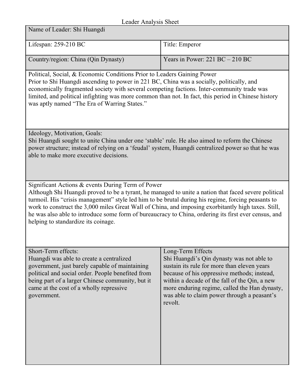 Leader Analysis Sheet s1