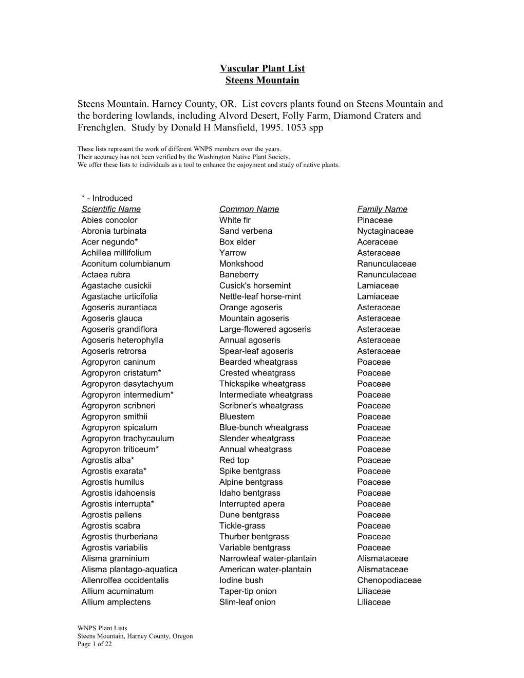 Vascular Plant List s2