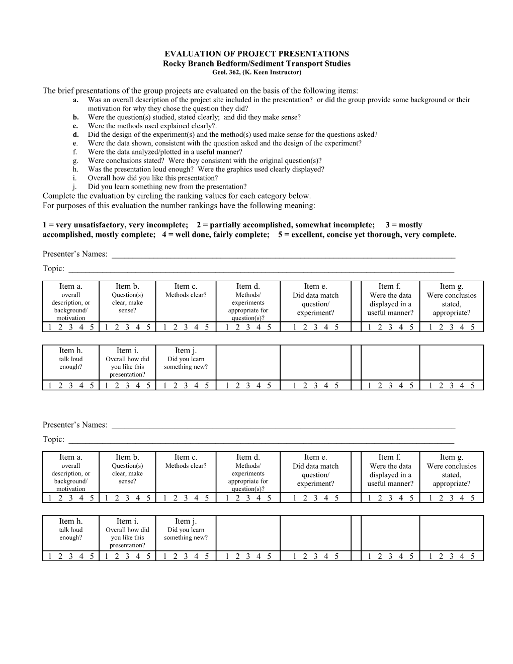 Evaluation of Project Presentations