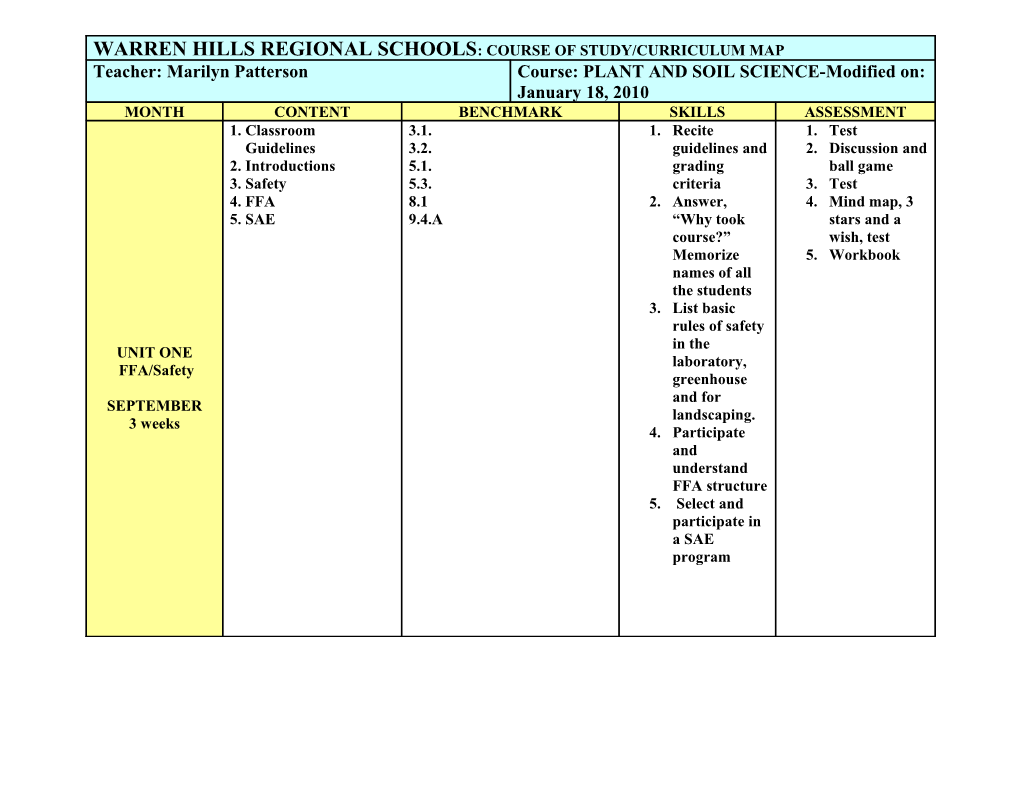 Warren Hills Regional Schools: Course of Study/Curriculum Map