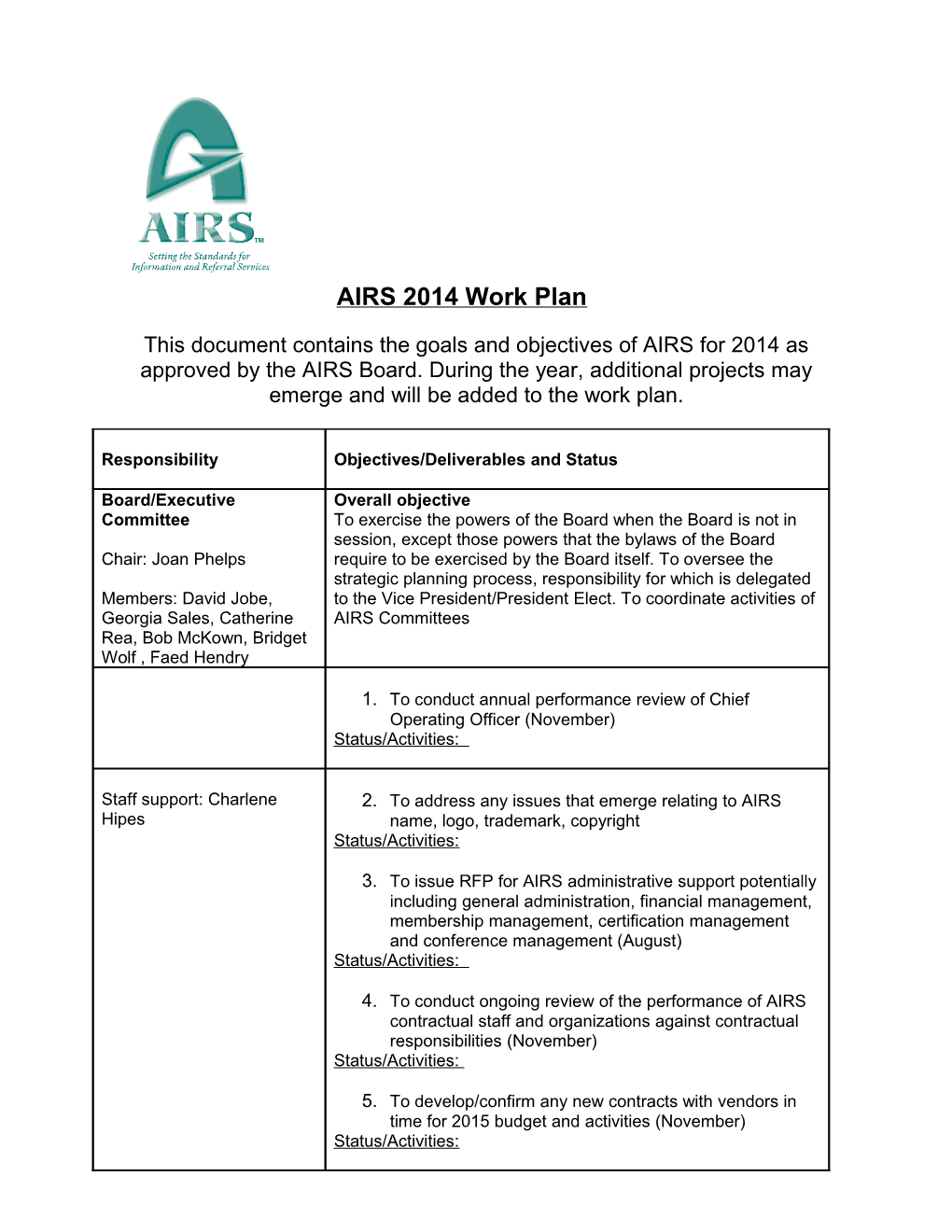 AIRS 2007 Work Plan Draft