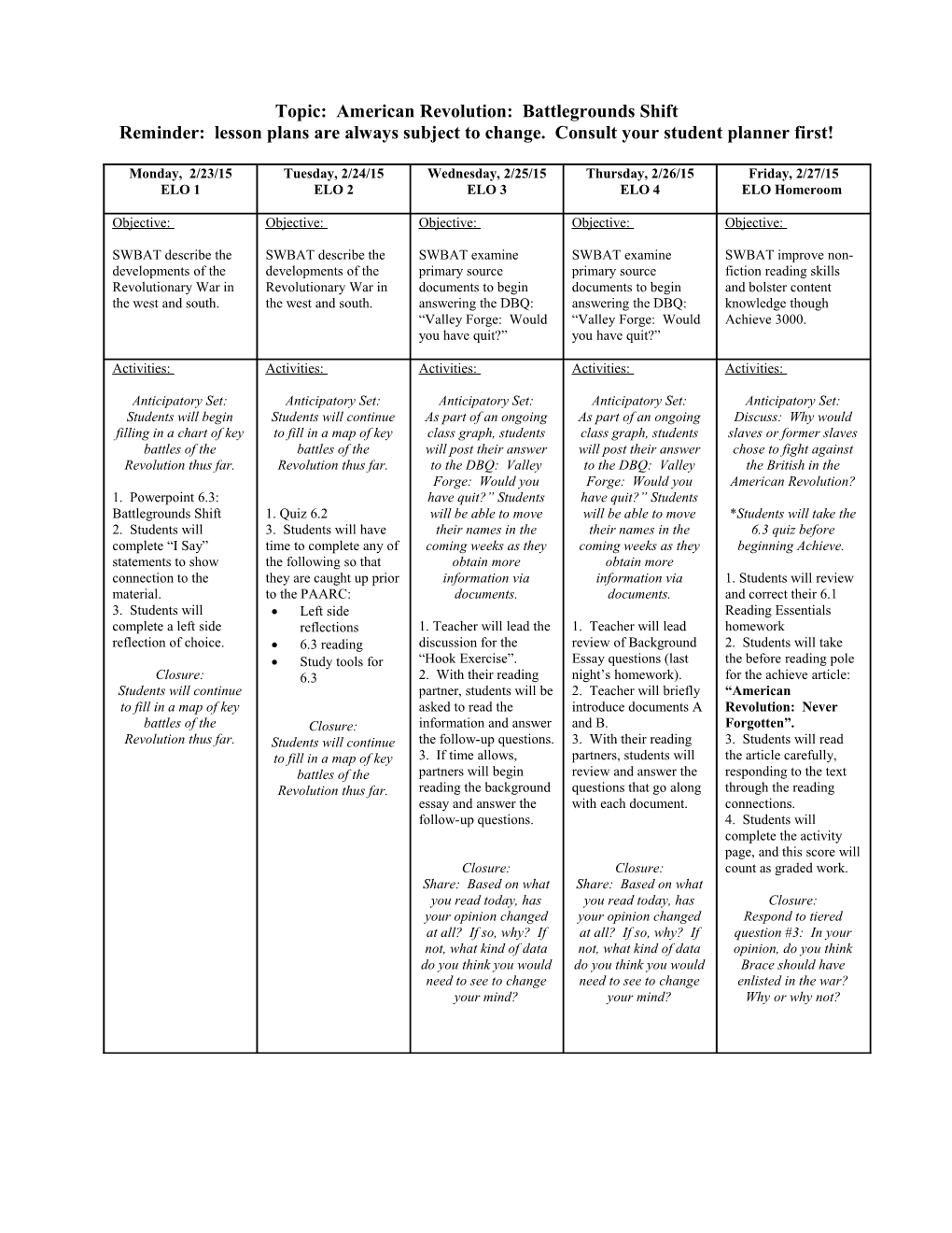 Topic: American Revolution: Battlegrounds Shift