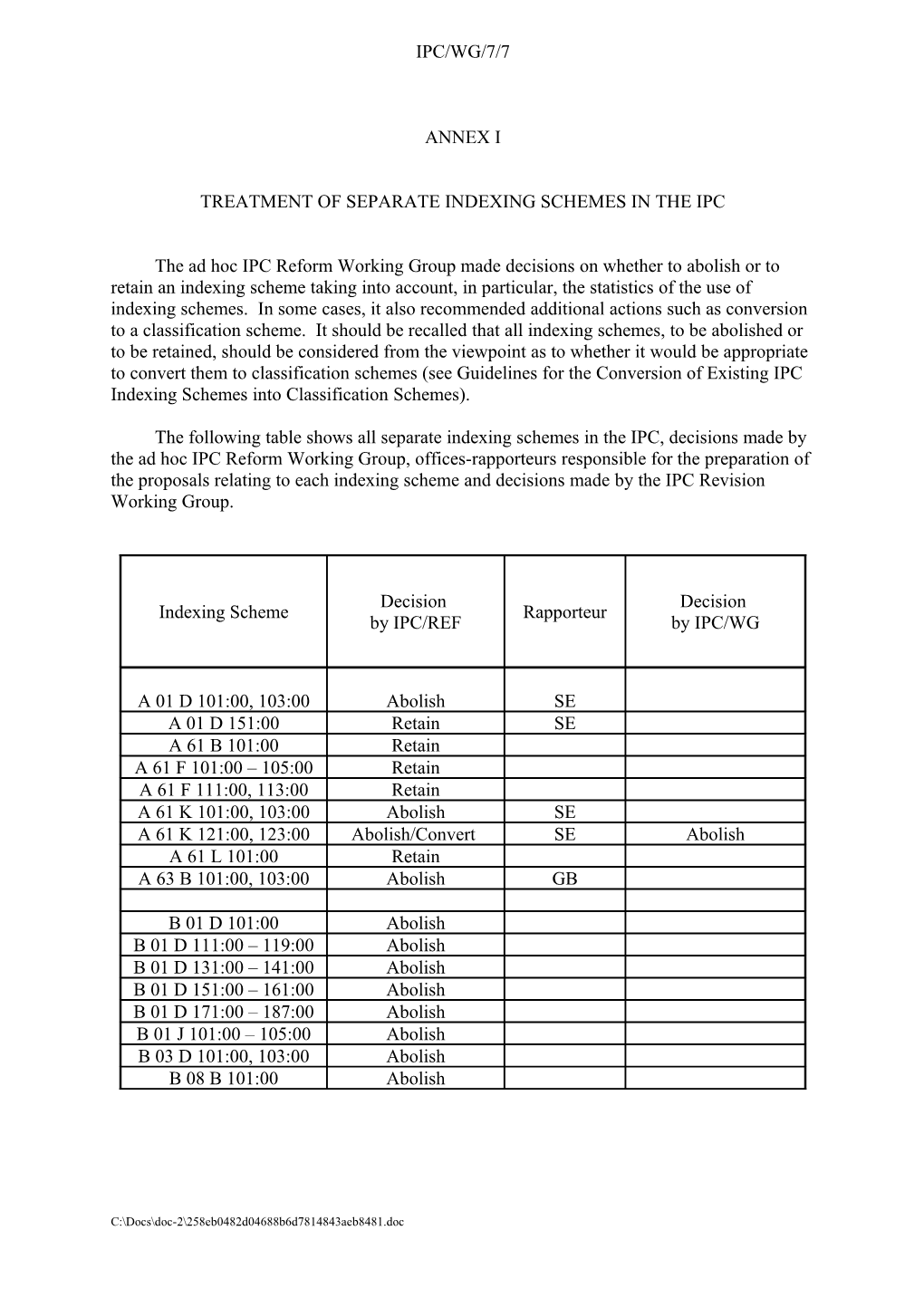 IPC/WG/7/7: Report (Annex I)