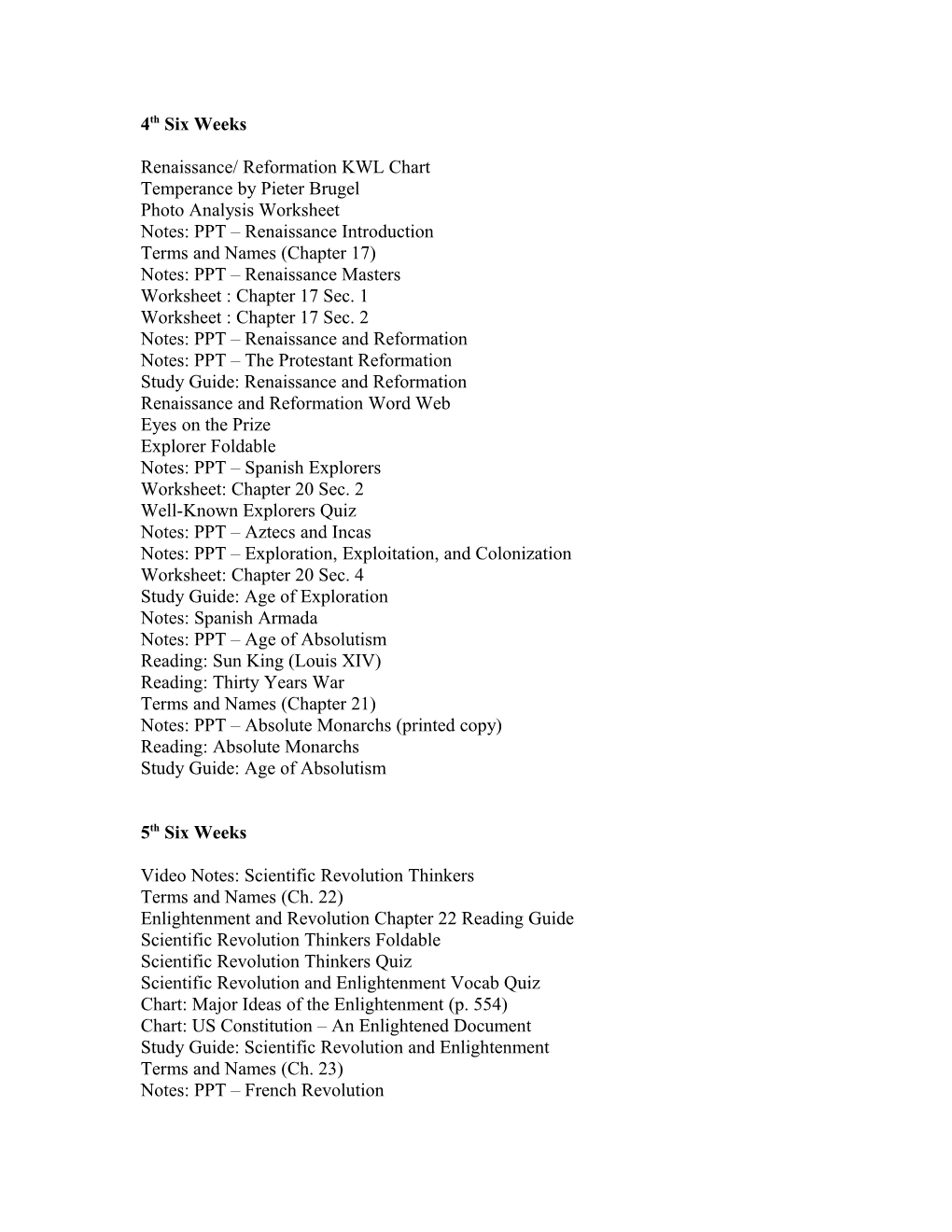 Renaissance/ Reformation KWL Chart