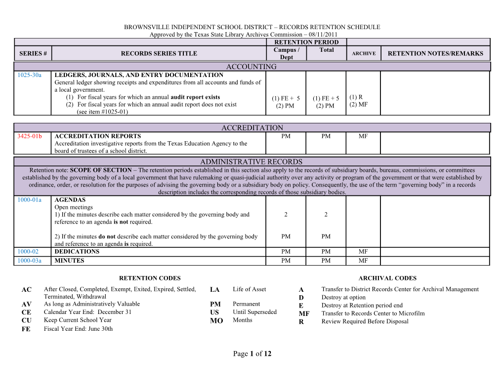 Brownsville Independent School District Records Retention Schedule