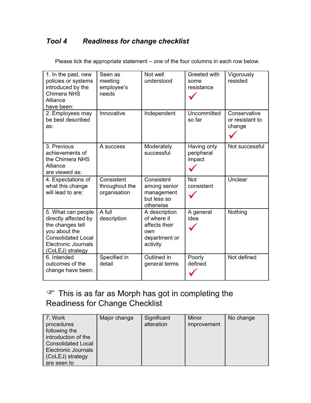Tool 4Readiness for Change Checklist
