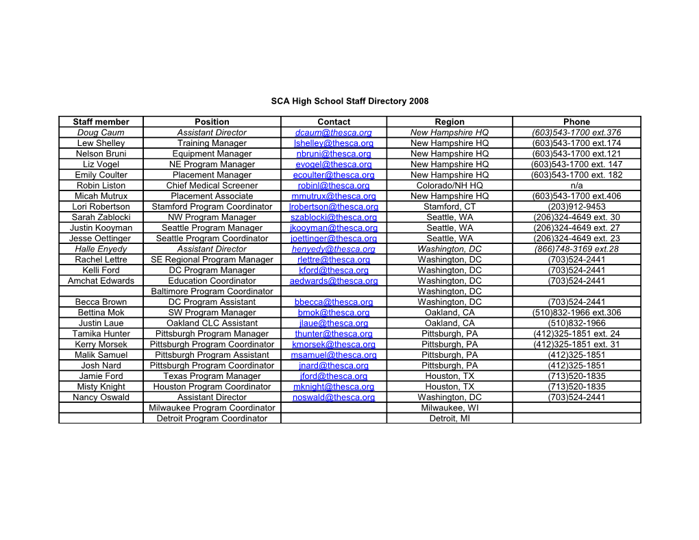 SCA High School Staff Directory 2008