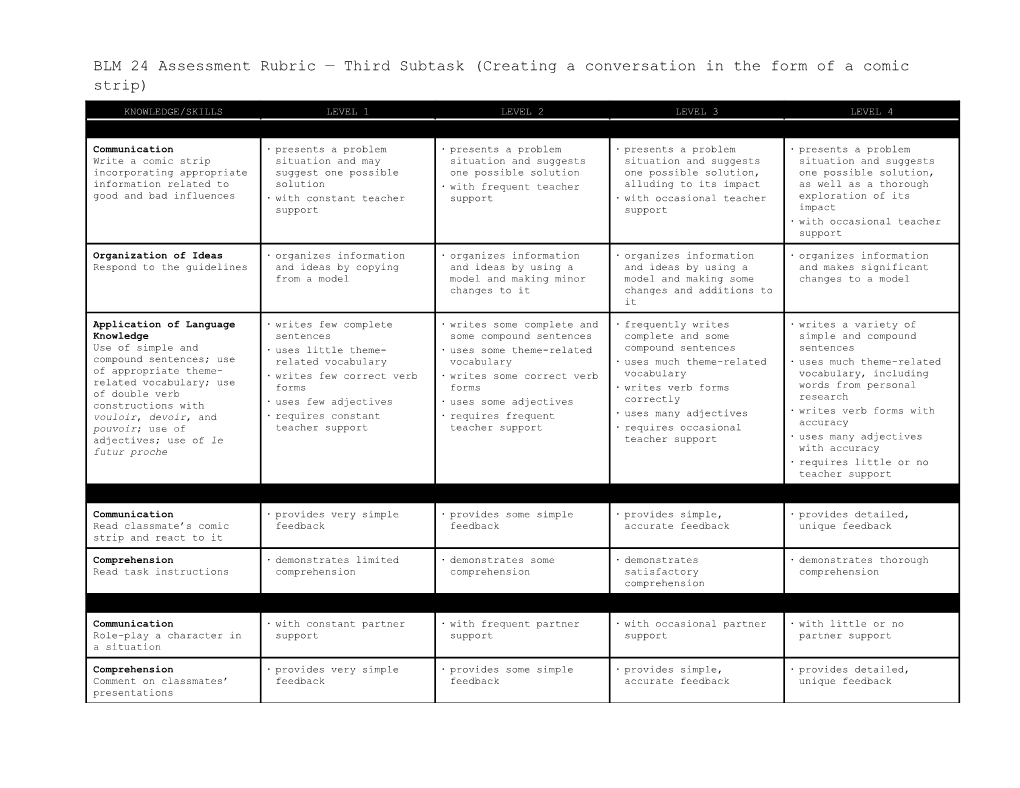 BLM X Assessment Rubric Fourth Subtask (Report on the Festival Acadien) s1