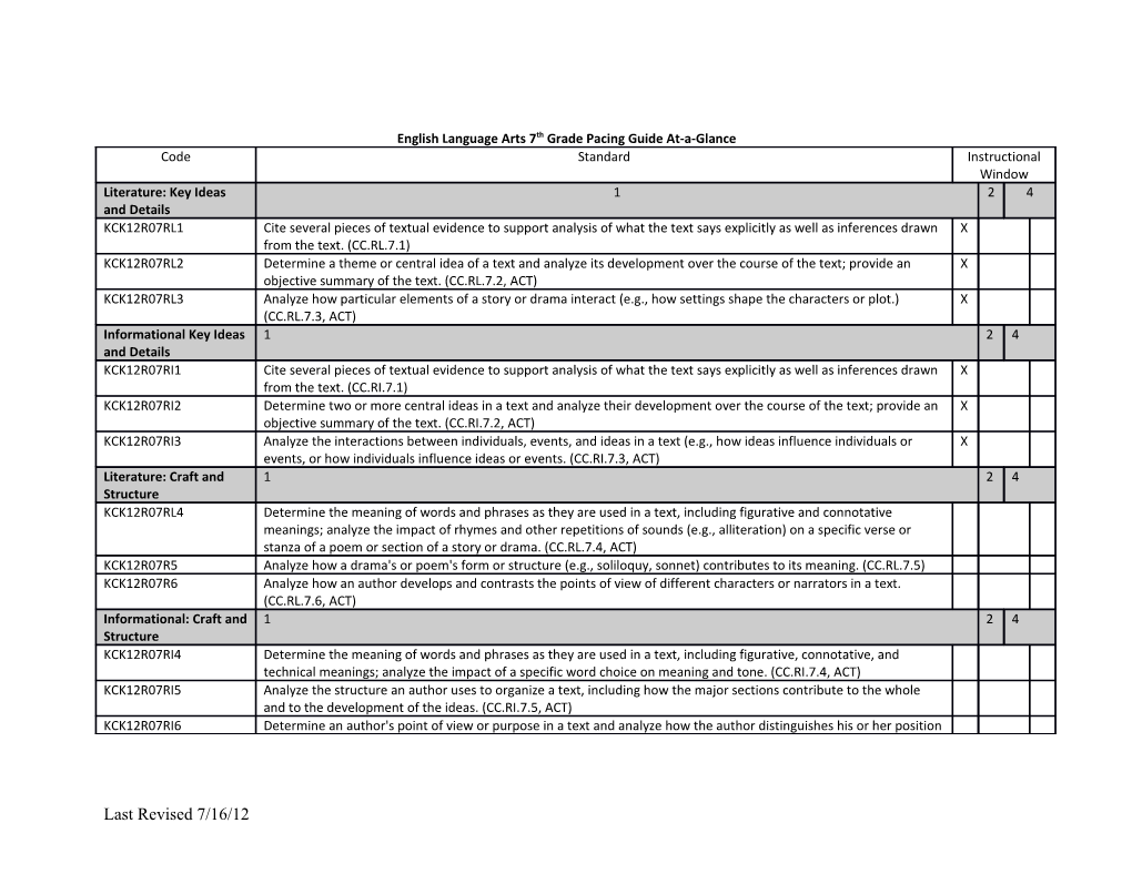 English Language Arts 7Th Grade Pacing Guide At-A-Glance