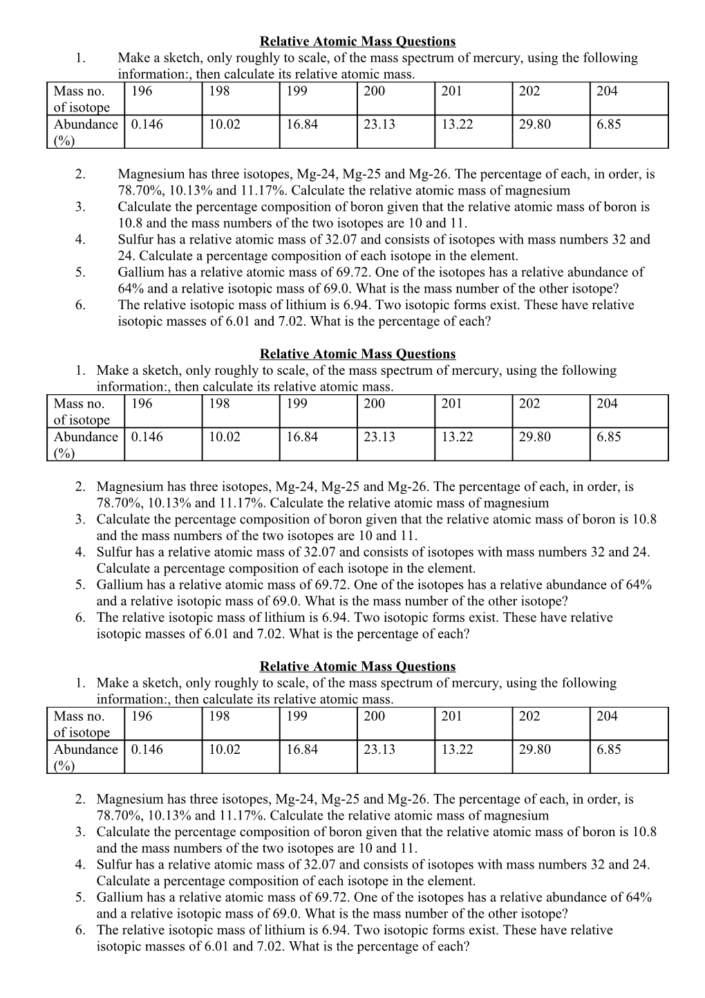 Relative Atomic Mass Questions