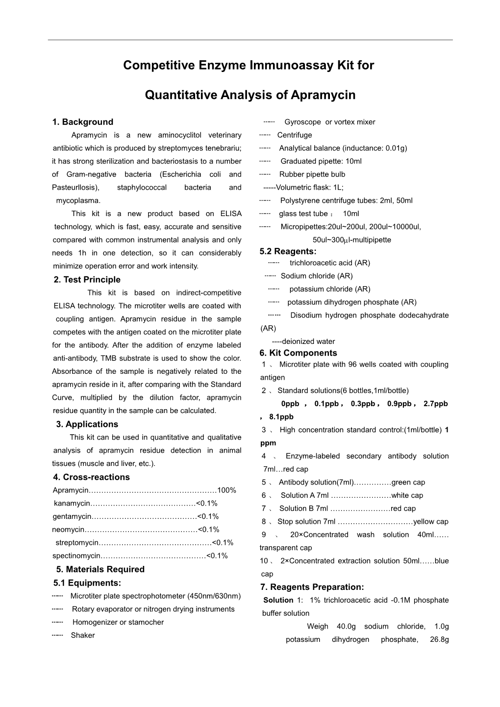 Competitive Enzyme Immunoassay Kit For