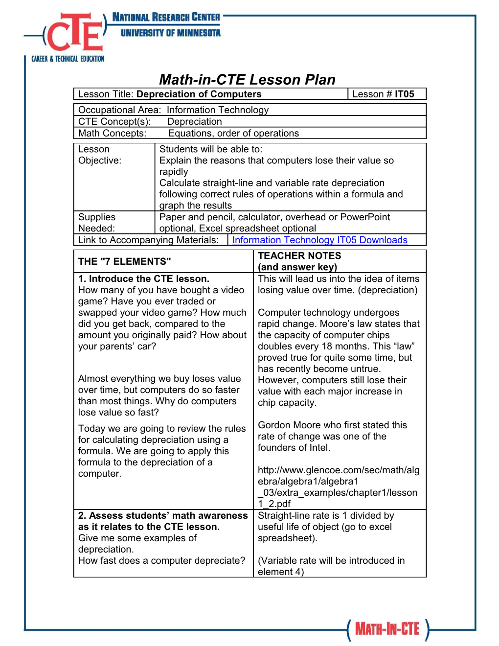 Math-In-CTE Lesson Plan