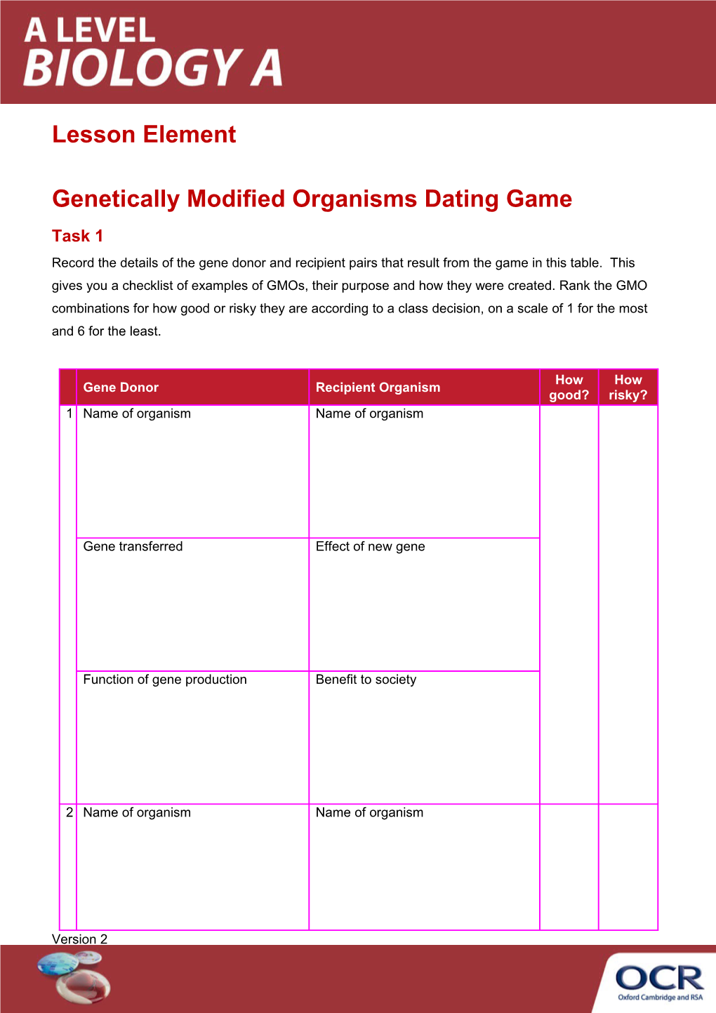 A Level Biology a GM Dating Game Learner Activity