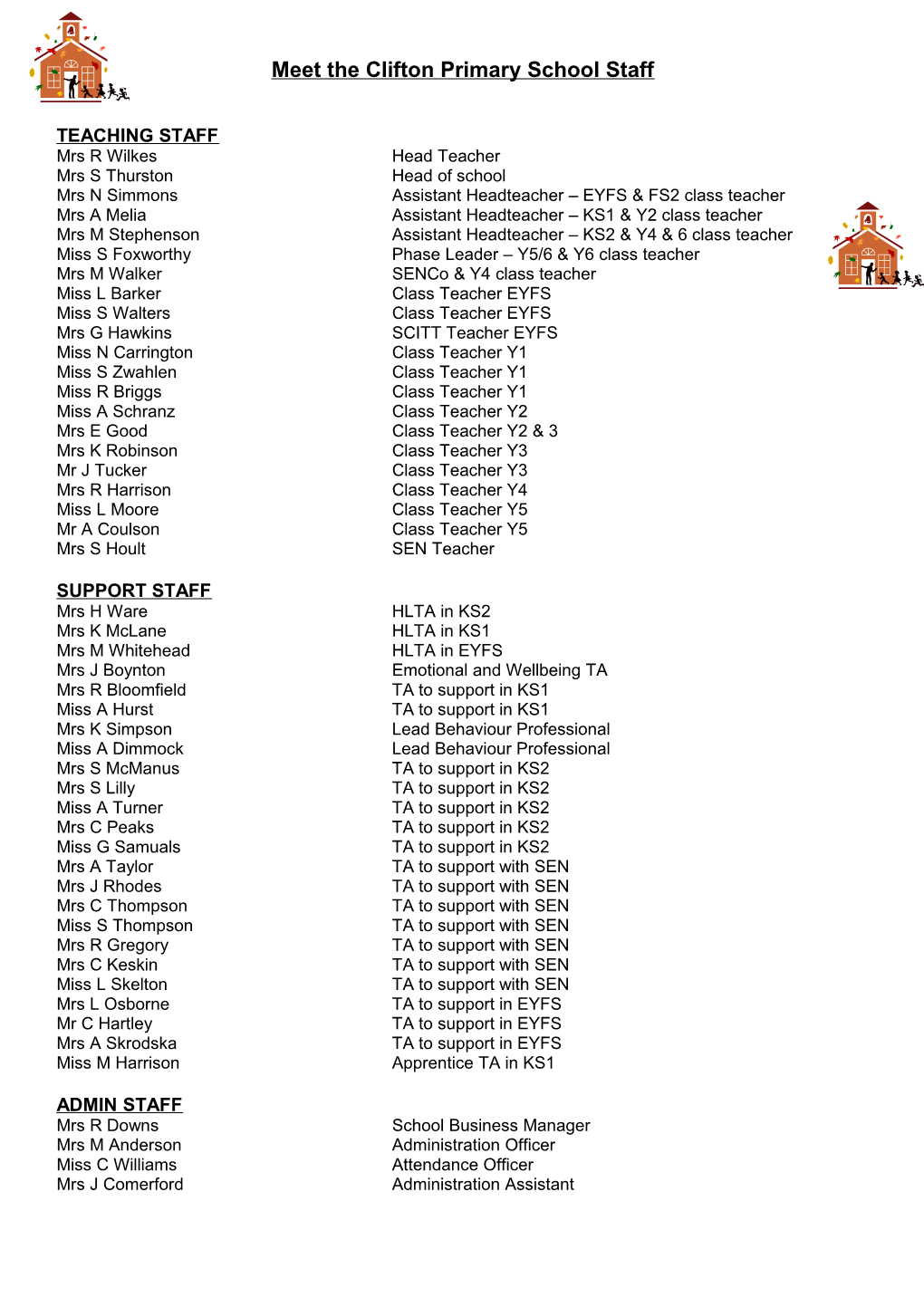 Who S Who at Clifton Primary School