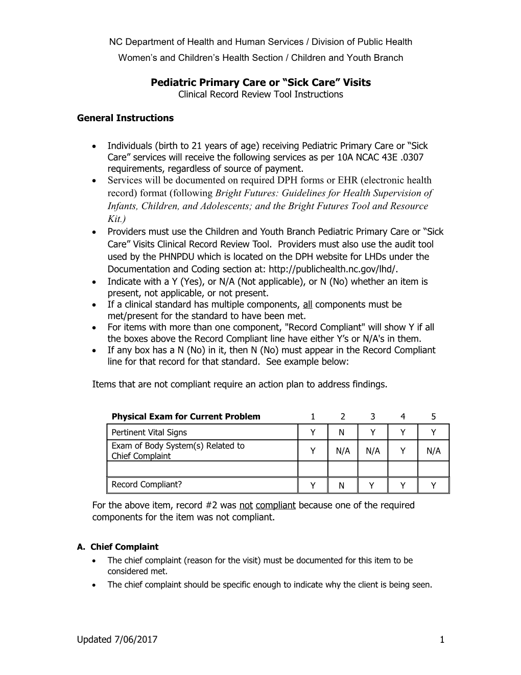 Pediatric Primary Care Record Audit Tool Instructions