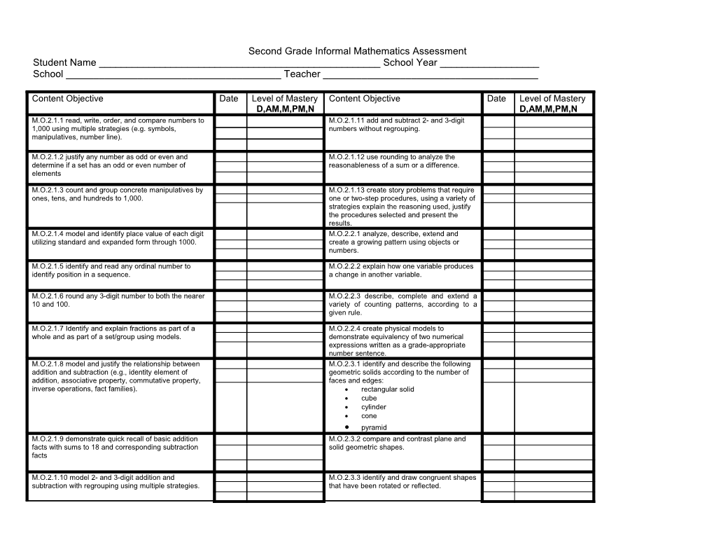 Second Grade Informal Mathematics Assessment