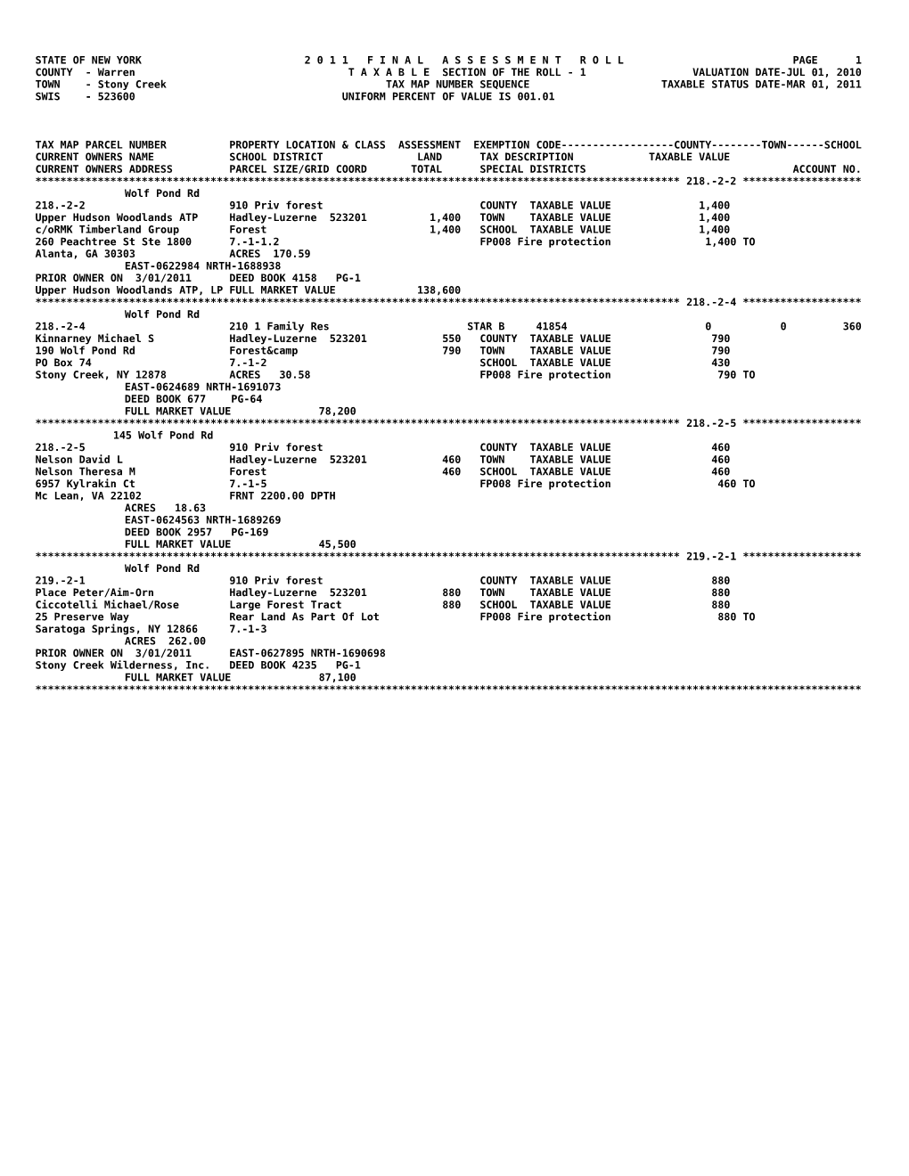 2011 Stony Creek Final Assessment Rolls