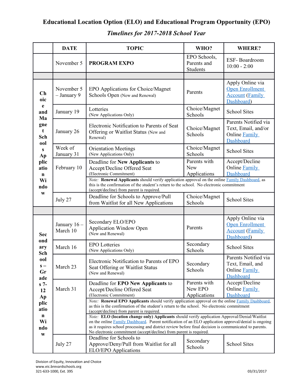 Educational Location Option (ELO) and Educational Program Opportunity (EPO)