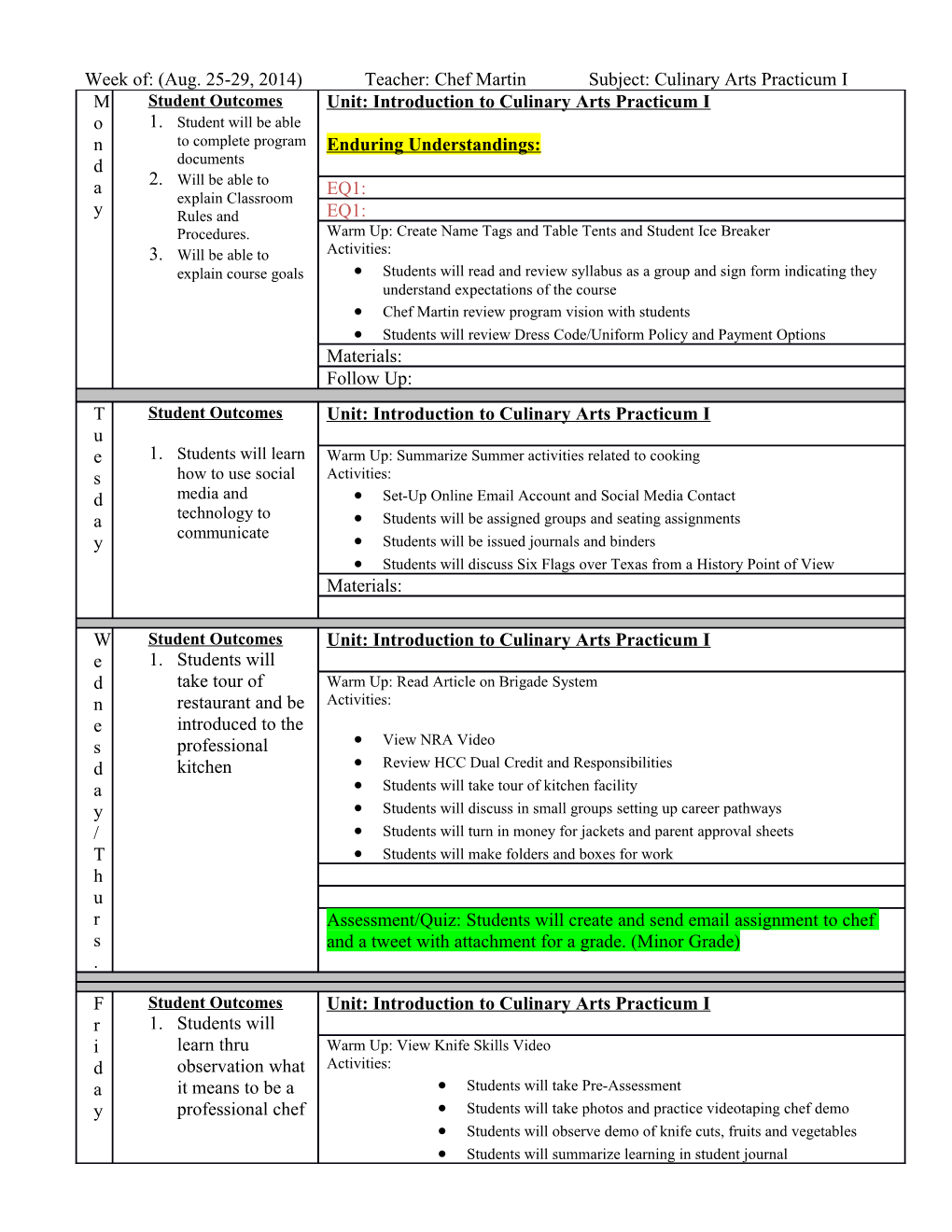 Week Of: (Aug. 25-29, 2014) Teacher: Chef Martin Subject: Culinary Arts Practicum I