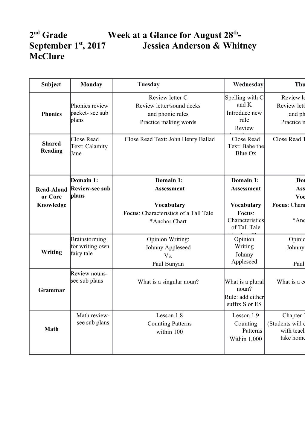 2Nd Grade Week at a Glance for August 28Th-September 1St, 2017 Jessica Anderson & Whitney