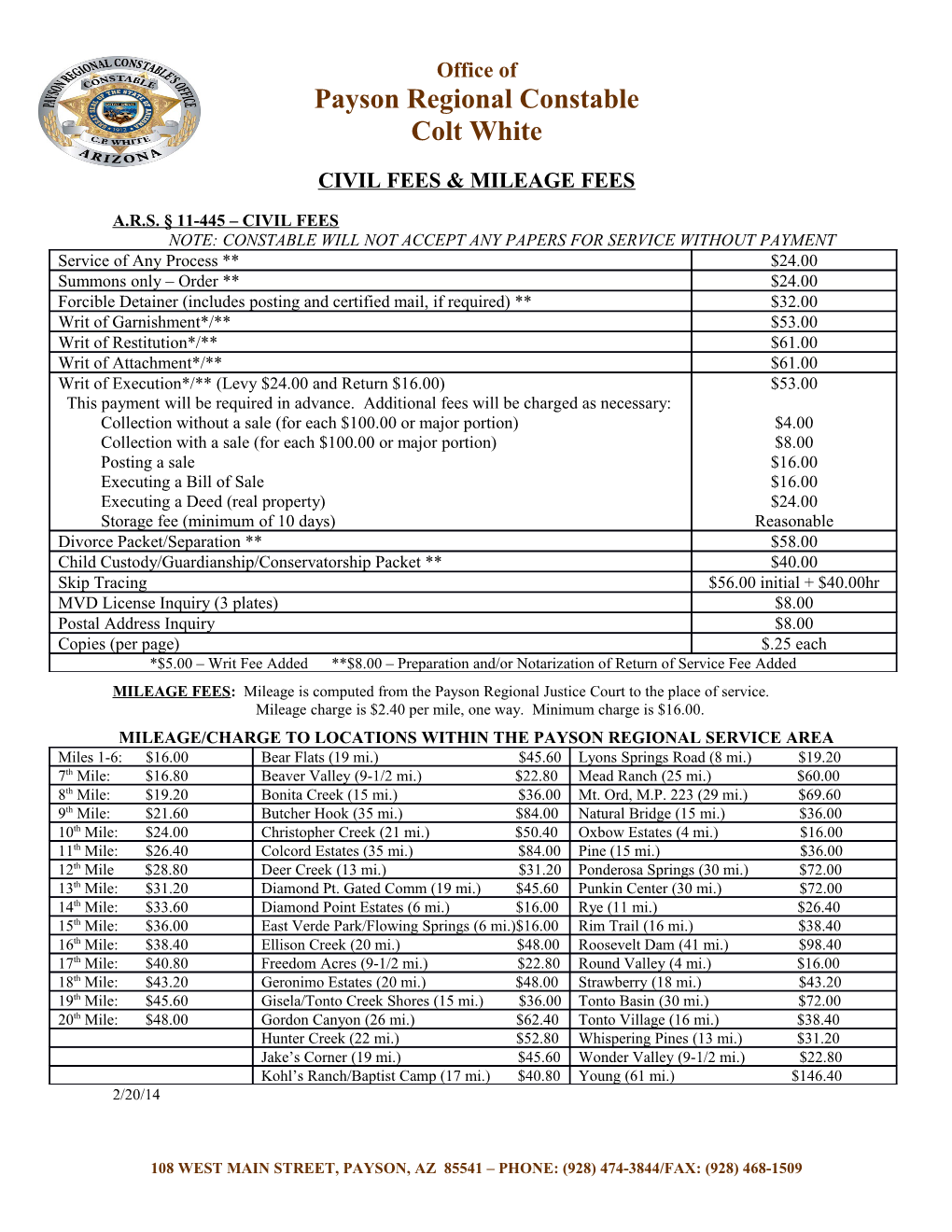 Civil Fees & Mileage Fees