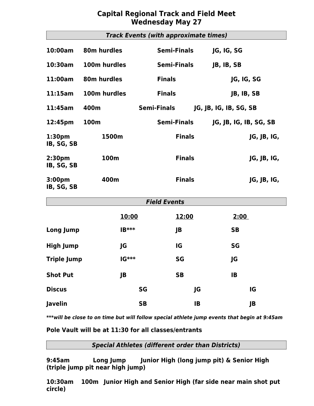 Capital Regional Track and Field Meet