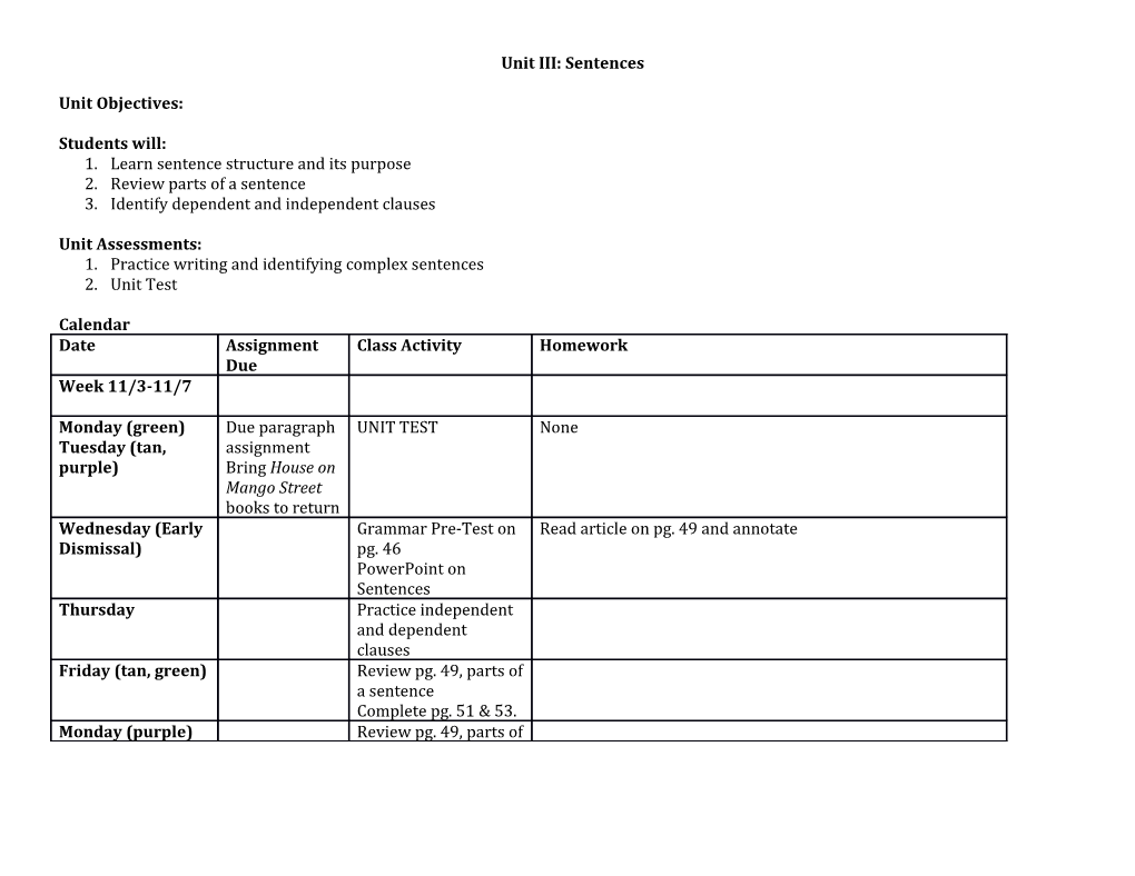 Unit III: Sentences