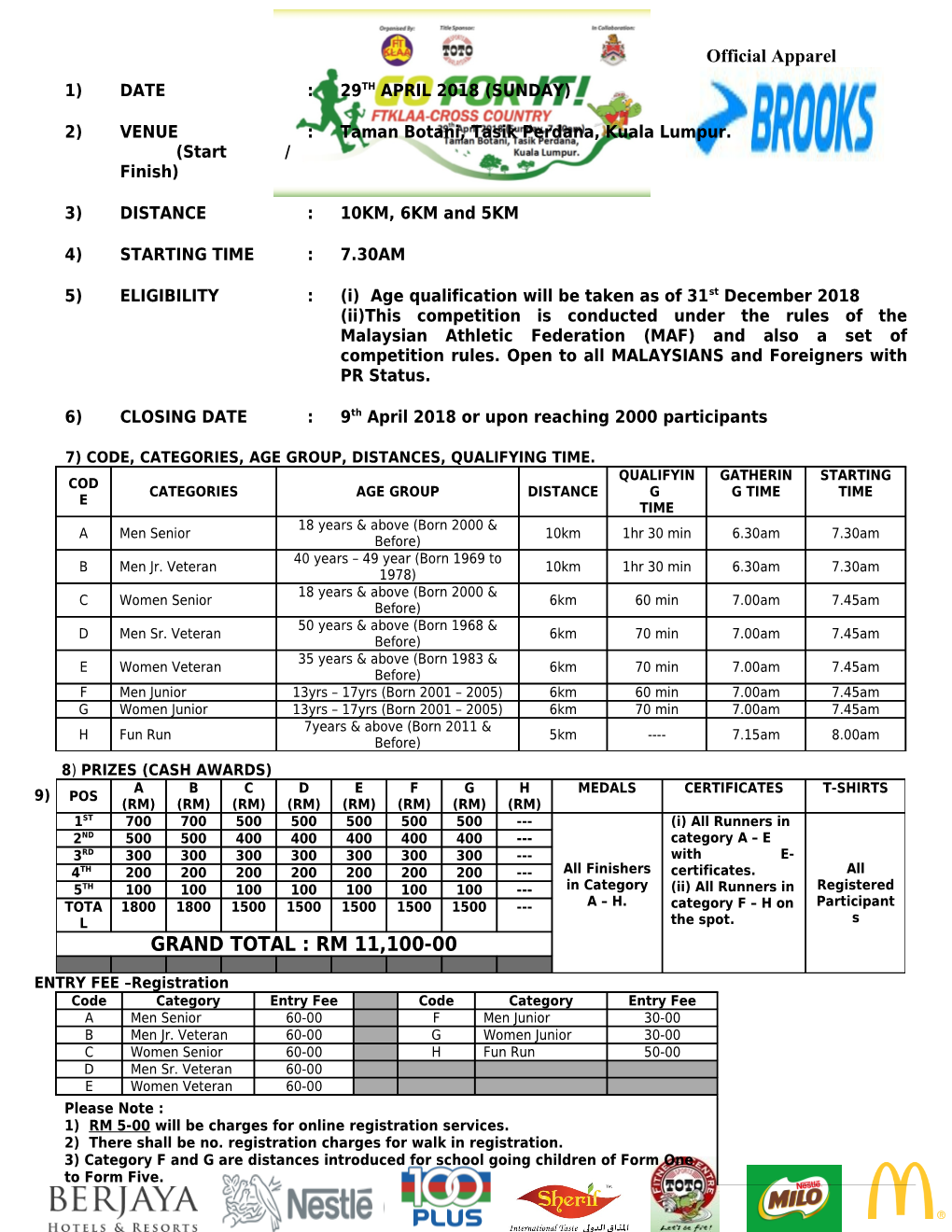 7) Code, Categories, Age Group, Distances, Qualifying Time