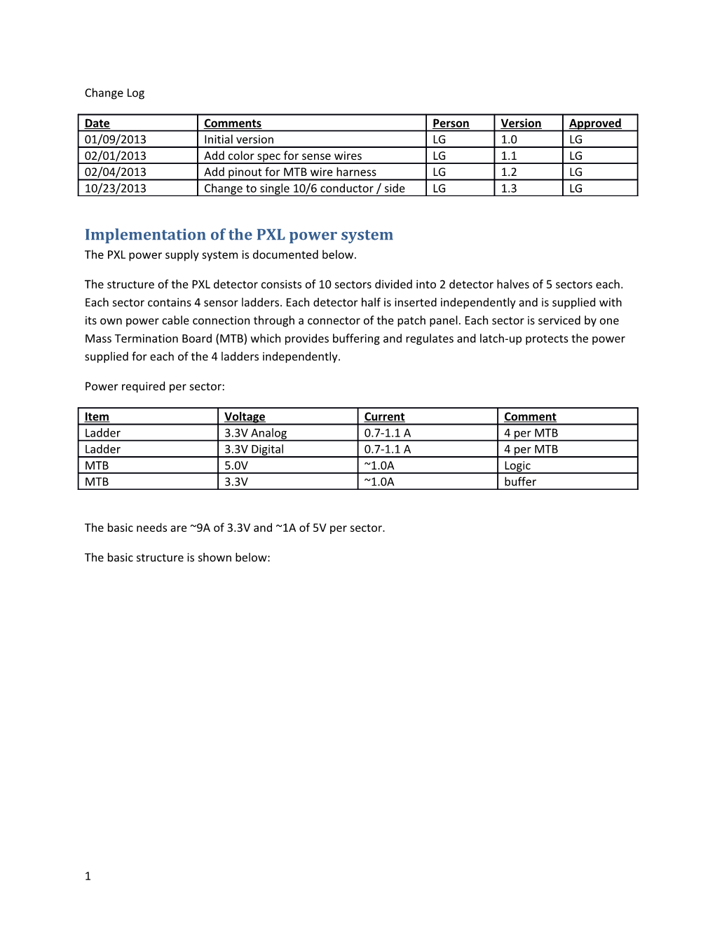 Implementation of the PXL Power System