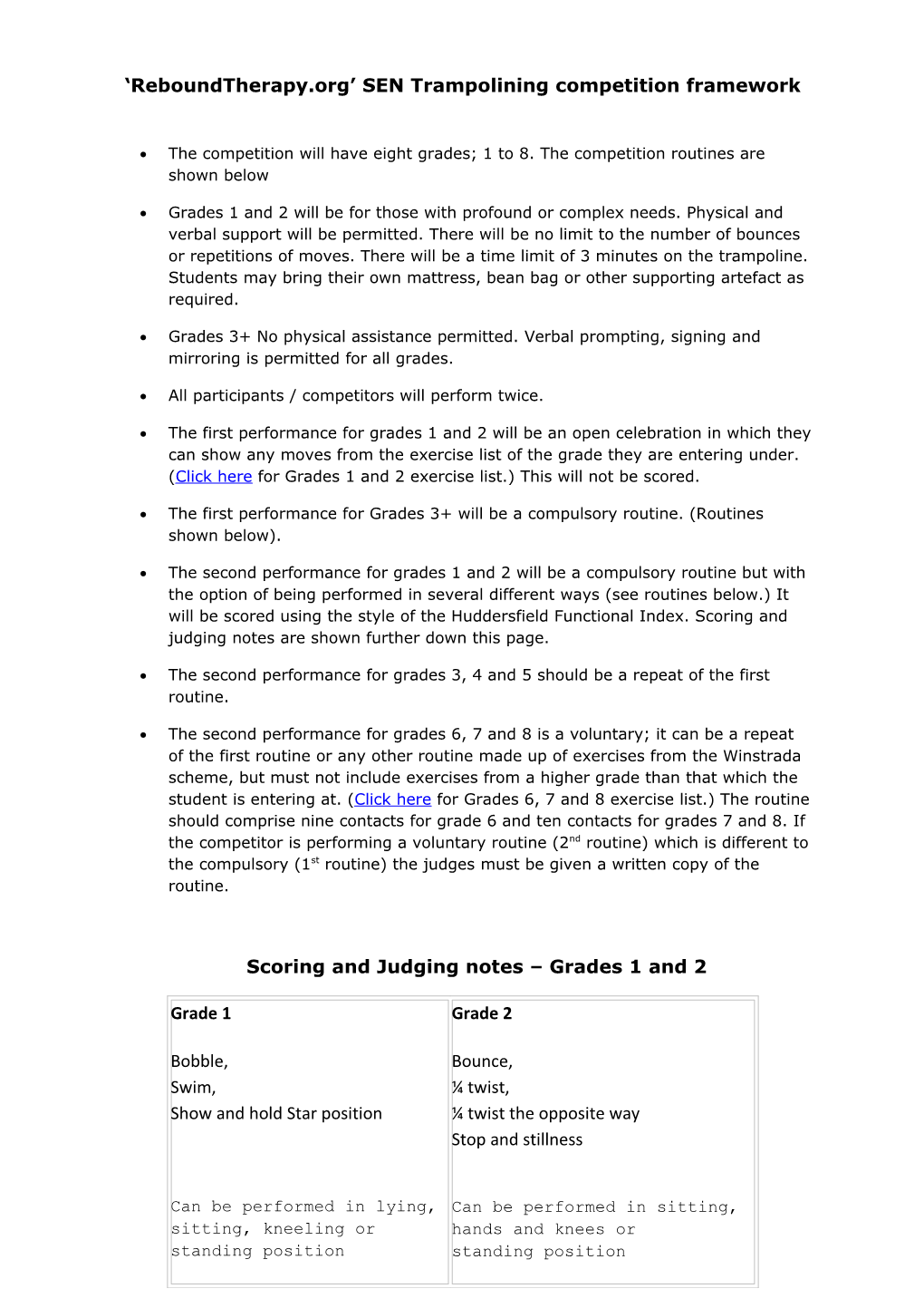 Reboundtherapy.Org SEN Trampolining Competition Framework